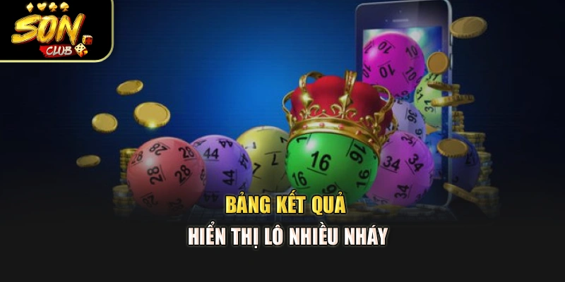 Bảng kết quả hiển thị lô nhiều nháy