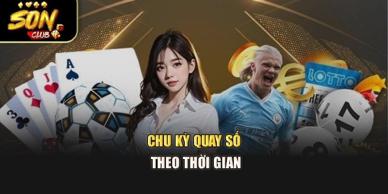 Chu kỳ quay số theo thời gian